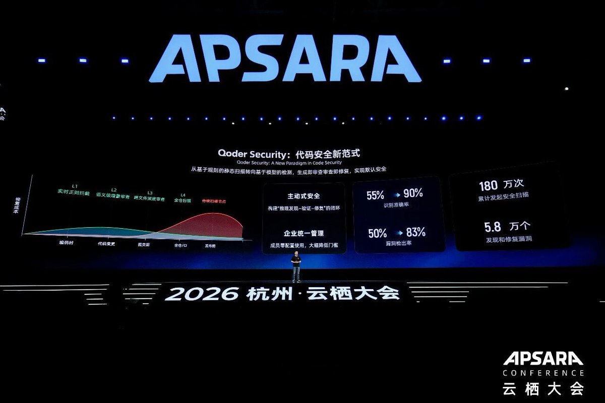 第 4 张图，共 4 张