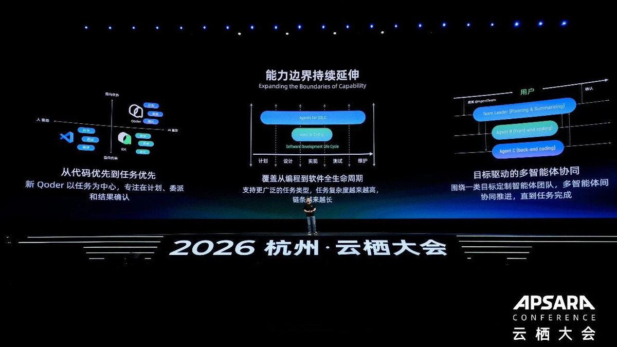 第 1 张图，共 4 张