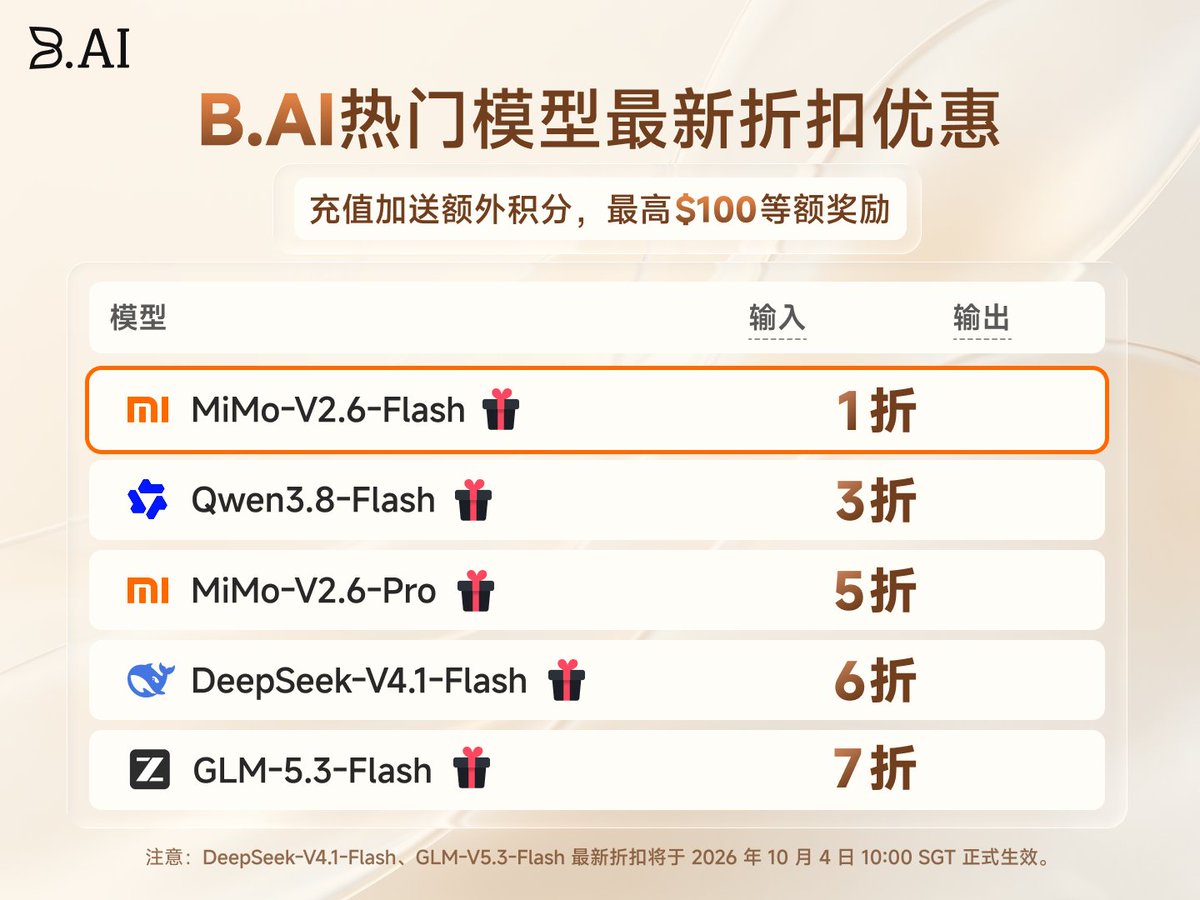 第 1 张图，共 2 张