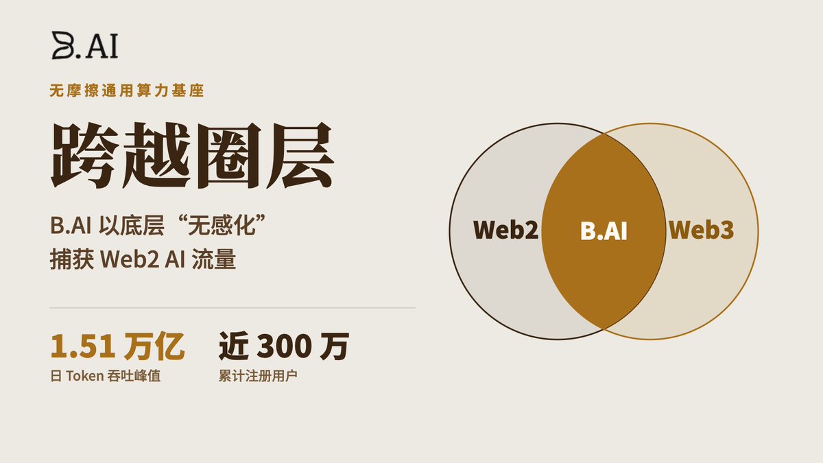 第 1 张图，共 1 张